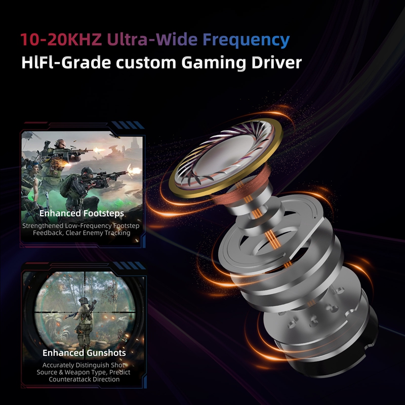 หูฟังเกมมิ่ง KZ Axas FPS-Dedic - Gaming Accessories Monitor บทวิจารณ์และราคา