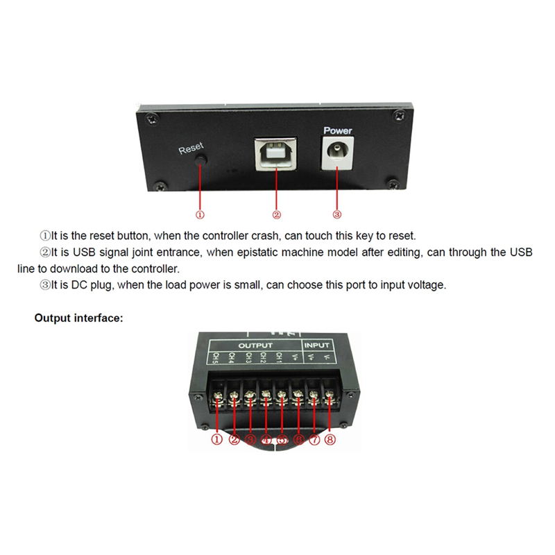【BAAZ Fast 】DC 12V 24V WiFi RG - Rgb Hub Sync บทวิจารณ์และราคา