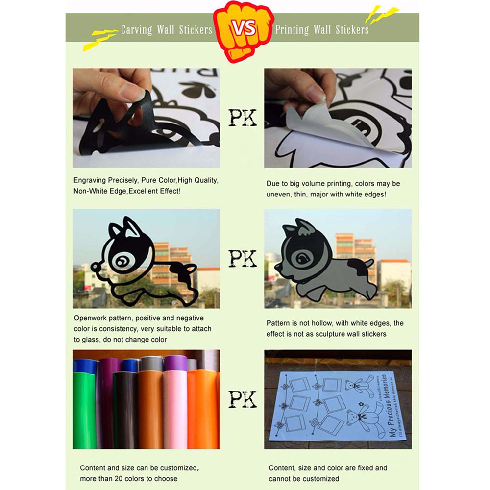 Gamerสติ๊กเกอร์ติดผนังที่กําหน - Gaming Accessories Wall บทวิจารณ์และราคา