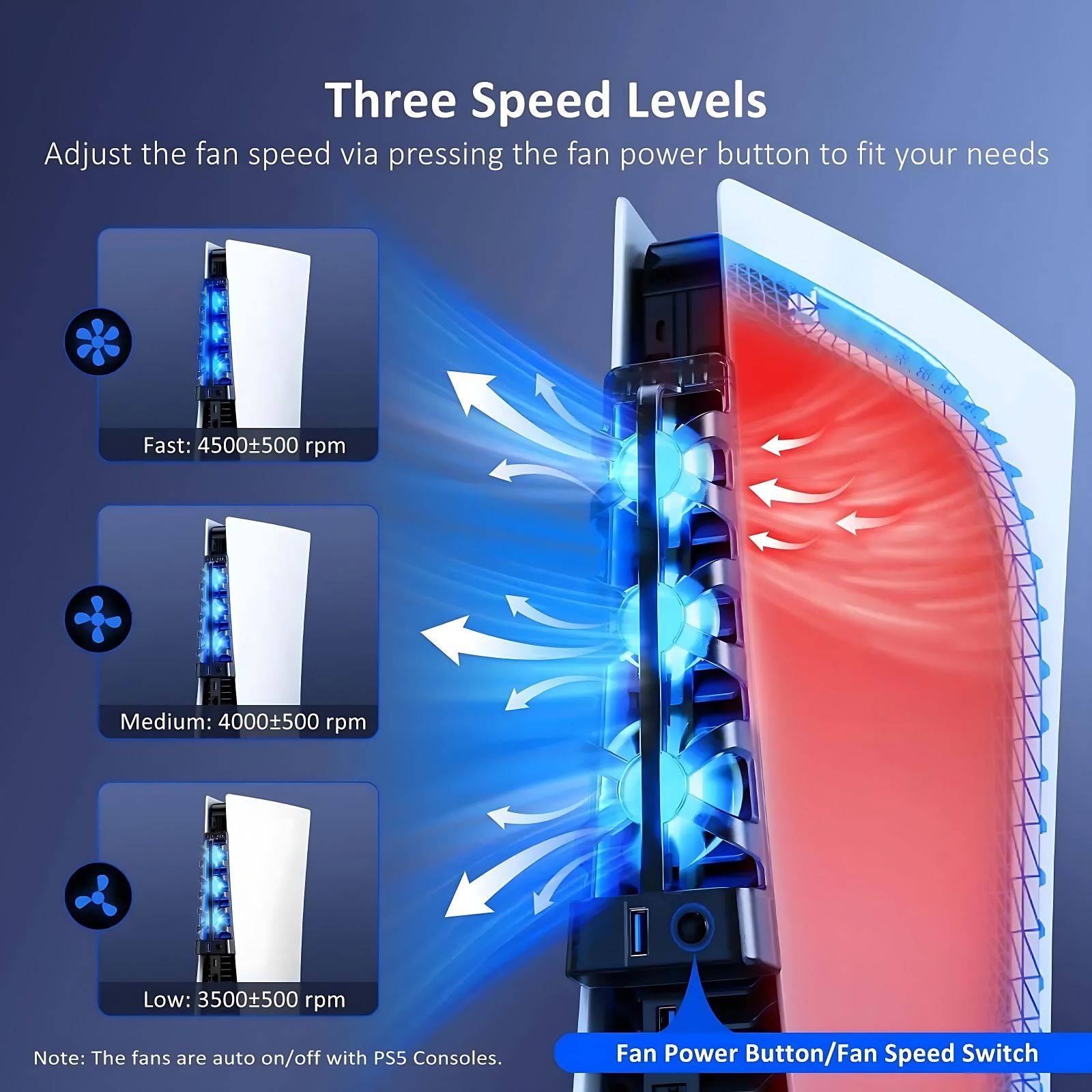 สำหรับ PS5 พัดลมระบายความร้อนท - Gaming Accessories Ps5 บทวิจารณ์และราคา
