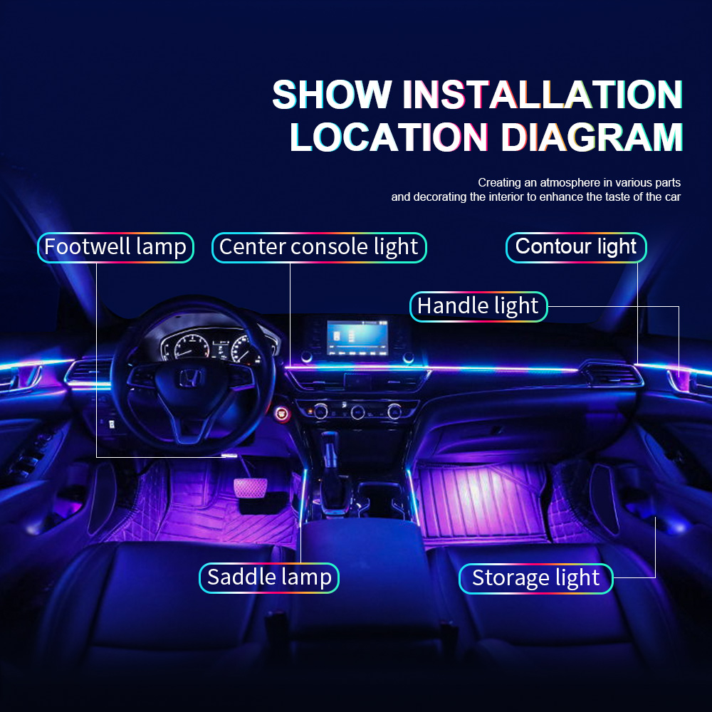 18 in 1 Dual Zone Symphony Str - Rgb Hub Sync บทวิจารณ์และราคา